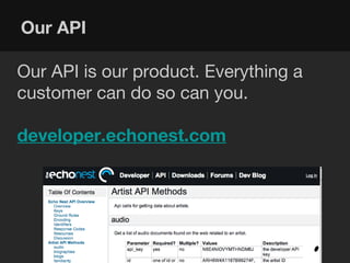 Our API

Our API is our product. Everything a
customer can do so can you.

developer.echonest.com
 