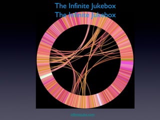 The Infinite Jukebox
The Infinite Jukebox




     infinitejuke.com
 