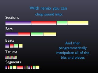 With remix you can
             chop sound into:
Sections

Bars

Beats
                              And then
                          programmatically
Tatums                   manipulate all of the
                           bits and pieces
Segments
 