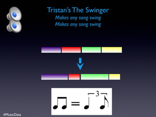 Tristan’s The Swinger
               Makes any song swing
               Makes any song swing




#MusicData
 