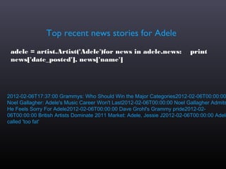 Top recent news stories for Adele
 adele = artist.Artist('Adele')for news in adele.news:                    print
 news['date_posted'], news['name']




2012-02-06T17:37:00 Grammys: Who Should Win the Major Categories2012-02-06T00:00:00
Noel Gallagher: Adele's Music Career Won't Last2012-02-06T00:00:00 Noel Gallagher Admits
He Feels Sorry For Adele2012-02-06T00:00:00 Dave Grohl's Grammy pride2012-02-
06T00:00:00 British Artists Dominate 2011 Market: Adele, Jessie J2012-02-06T00:00:00 Adele
called 'too fat'
 