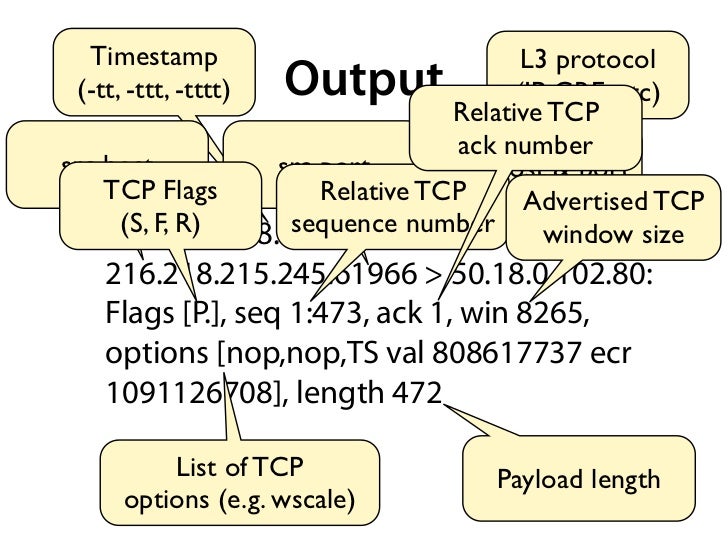 Introduction to tcpdump
