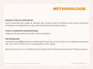 5ECHO – les français face aux médias sociaux et l’e-réputation – vague 2 – novembre 2010
RAISON D’ETRE DU BAROMÈTRE
Suivre...