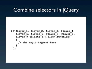 Echo Conference 2008