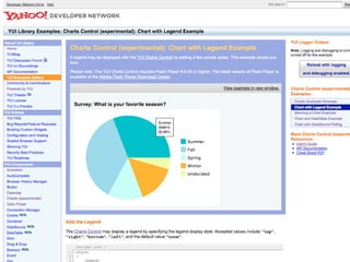 Echo Conference 2008