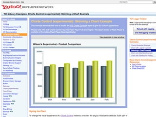 Echo Conference 2008