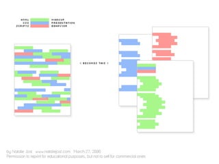 Echo Conference 2008