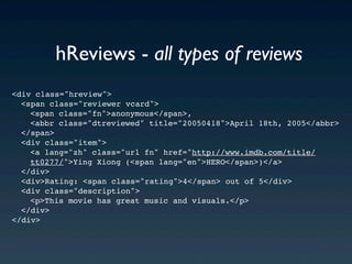 Echo Conference 2008