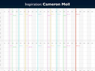 Echo Conference 2008