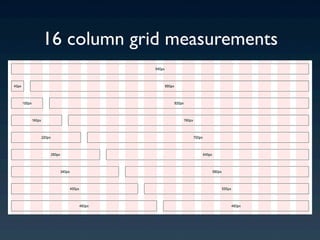 Echo Conference 2008