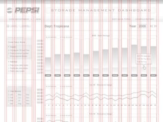 Echo Conference 2008