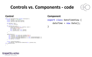 Controls vs. Components - code
Control
export class DateTimePureJsView implements AfterViewInit {
private _dateTime; // = new Date();
private _inputDate: wijmo.input.InputDate;
private _inputTime: wijmo.input.InputTime;
get dateTime(): Date {
return this._dateTime;
}
set dateTime(value: Date) {
if (!wijmo.DateTime.equals(this._dateTime, value)) {
console.log('dateTime setter');
this._dateTime = value;
this._inputDate.value = this._dateTime;
this._inputTime.value = this._dateTime;
}
}
ngAfterViewInit() {
this._inputDate = new wijmo.input.InputDate('#date');
this._inputTime = new wijmo.input.InputTime('#time');
this._inputDate.valueChanged.addHandler(() => { this._onUiDateTimeChanged(); });
this._inputTime.valueChanged.addHandler(() => { this._onUiDateTimeChanged(); });
this.dateTime = new Date();
}
private _onUiDateTimeChanged() {
this.dateTime = wijmo.DateTime.fromDateTime(this._inputDate.value,
this._inputTime.value);
}
}
Component
export class DateTimeView {
dateTime = new Date();
}
 
