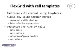 FlexGrid with cell templates
• Customize cell content using templates
• Allows any valid Angular markup
– components with bindings
– interpolation expressions
• Customize any kind of cells
– data cells
– cell editors
– column/row/group headers
– any others
 
