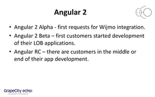 Angular 2
• Angular 2 Alpha - first requests for Wijmo integration.
• Angular 2 Beta – first customers started development
of their LOB applications.
• Angular RC – there are customers in the middle or
end of their app development.
 