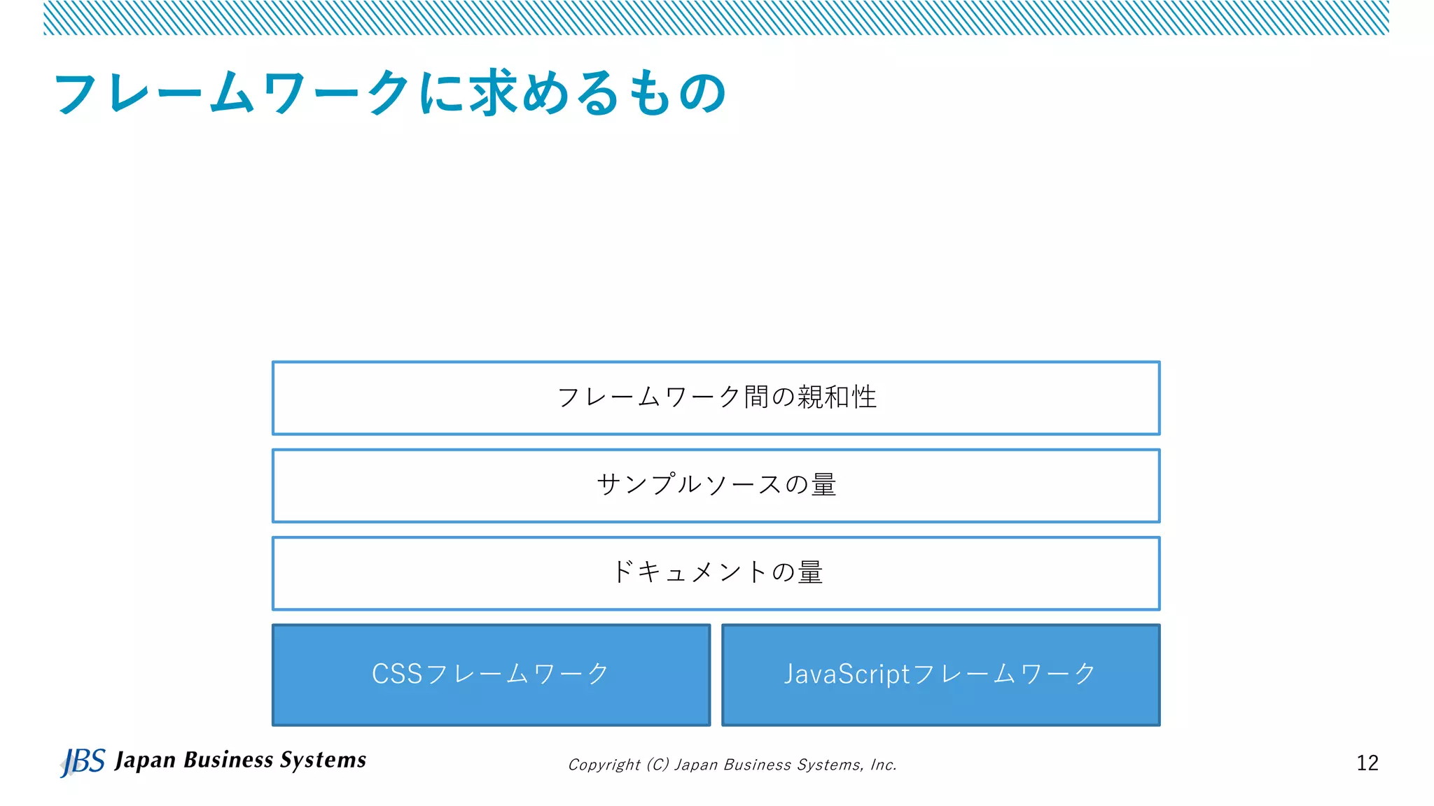 Copyright (C) Japan Business Systems, Inc. 12
フレームワークに求めるもの
ドキュメントの量
サンプルソースの量
CSSフレームワーク JavaScriptフレームワーク
フレームワーク間の親和性
 
