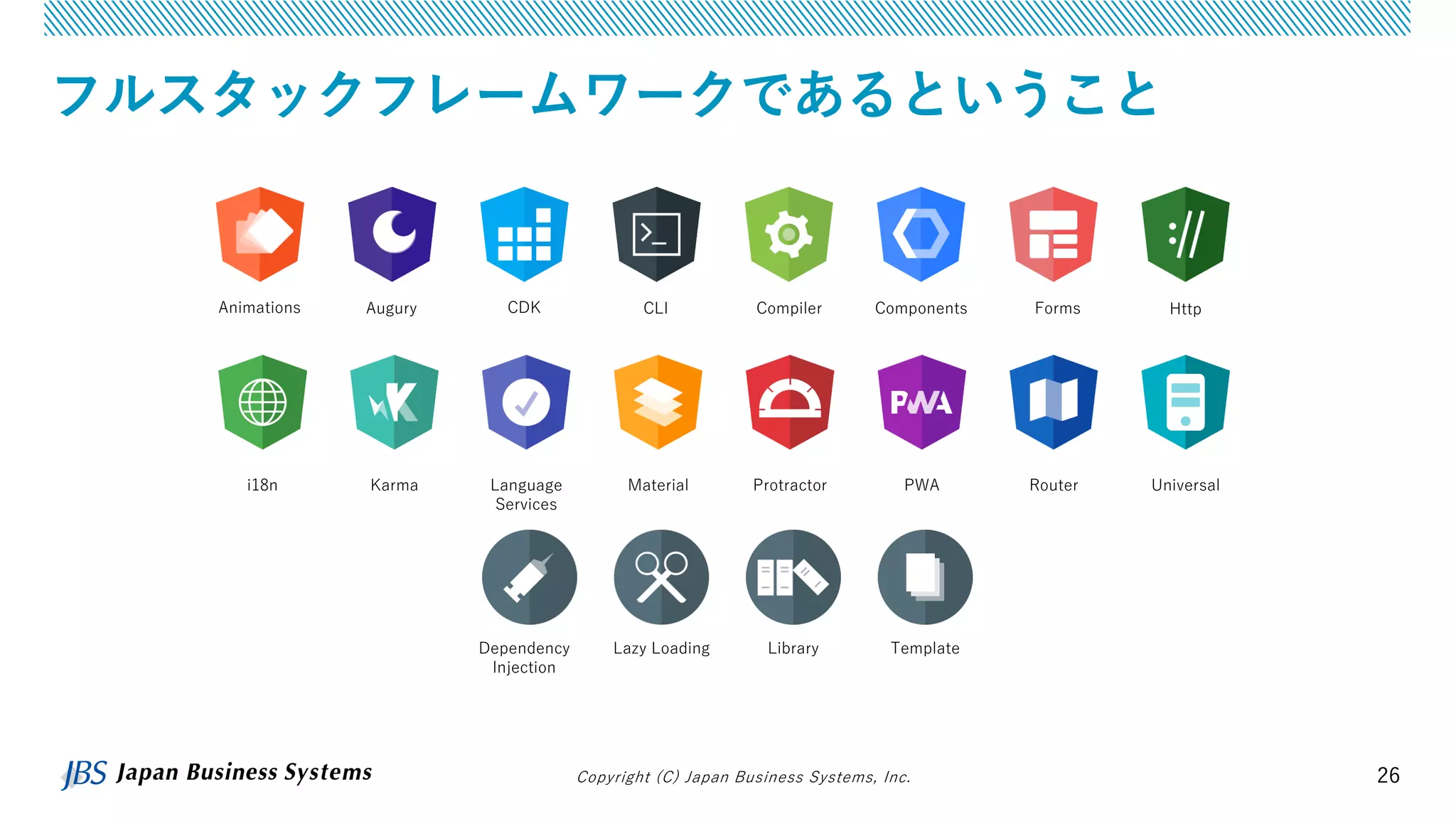 Copyright (C) Japan Business Systems, Inc. 26
フルスタックフレームワークであるということ
UniversalRouterPWAProtractor
Dependency
Injection
MaterialKarmai18n
HttpFormsComponentsCompilerCLICDKAuguryAnimations
Language
Services
Lazy Loading Library Template
 