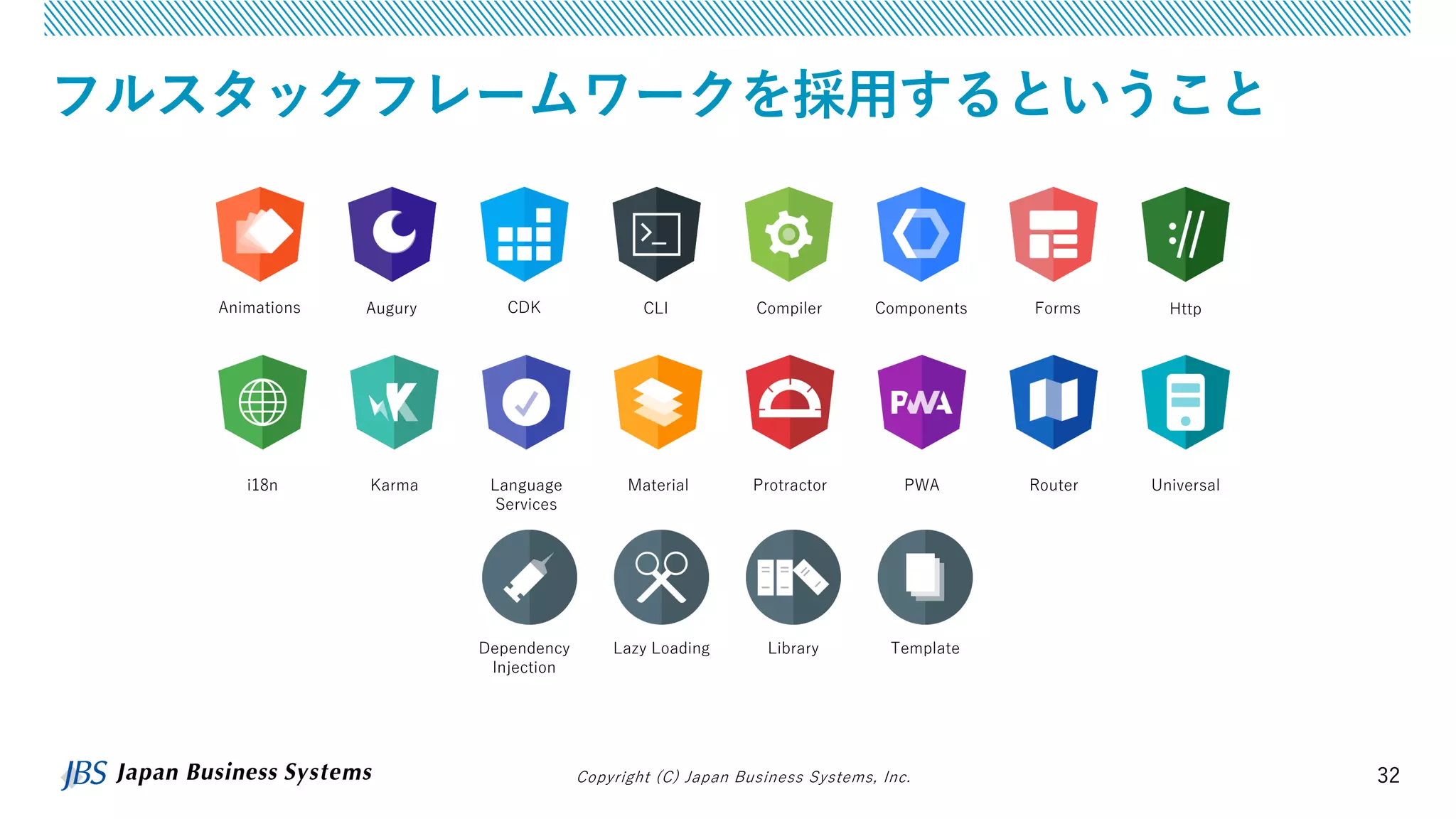 Copyright (C) Japan Business Systems, Inc. 32
フルスタックフレームワークを採用するということ
UniversalRouterPWAProtractor
Dependency
Injection
MaterialKarmai18n
HttpFormsComponentsCompilerCLICDKAuguryAnimations
Language
Services
Lazy Loading Library Template
 