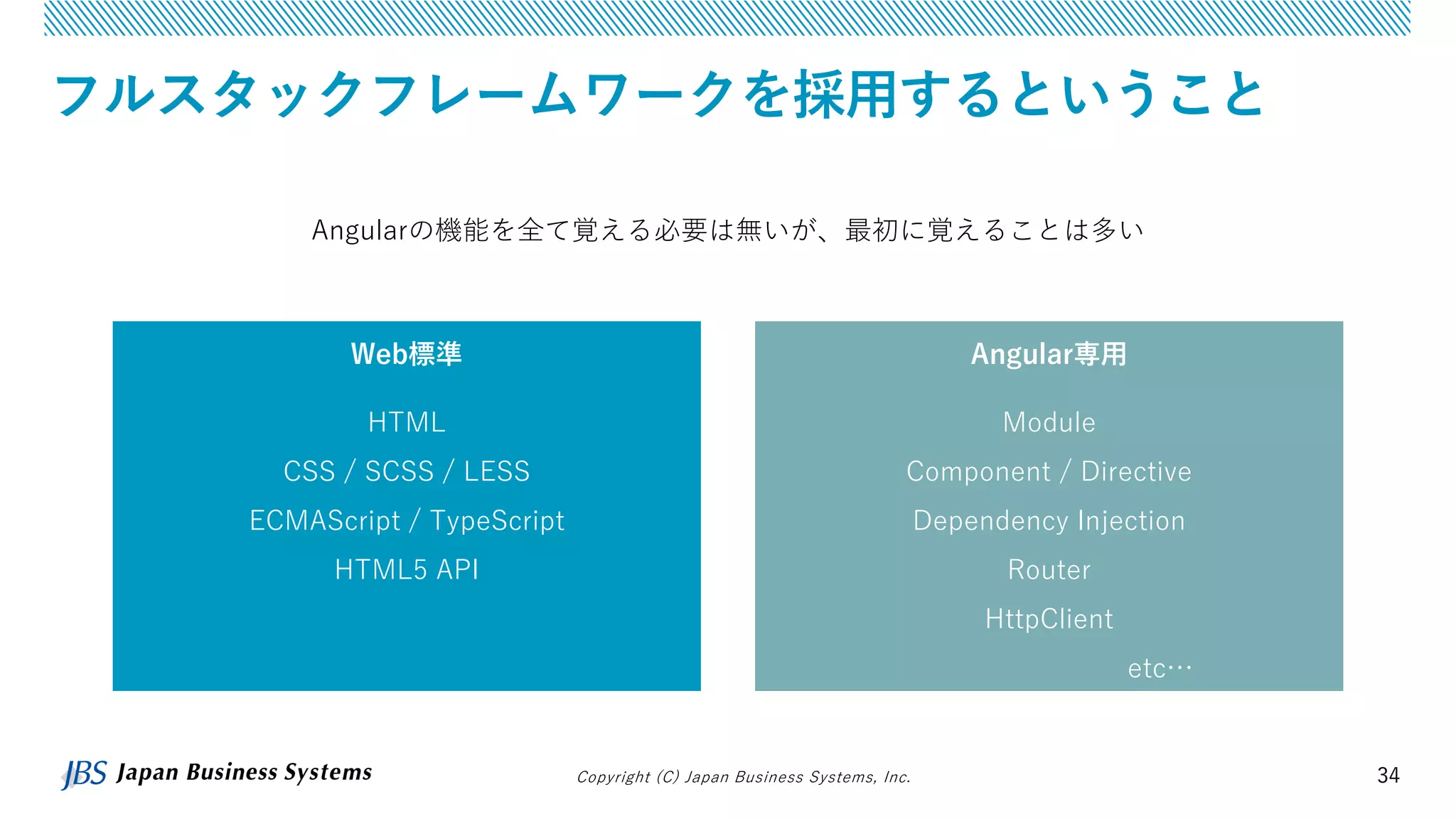 Copyright (C) Japan Business Systems, Inc. 34
フルスタックフレームワークを採用するということ
Angularの機能を全て覚える必要は無いが、最初に覚えることは多い
Web標準 Angular専用
HTML
CSS / SCSS / LESS
ECMAScript / TypeScript
HTML5 API
Module
Component / Directive
Dependency Injection
Router
HttpClient
etc…
 
