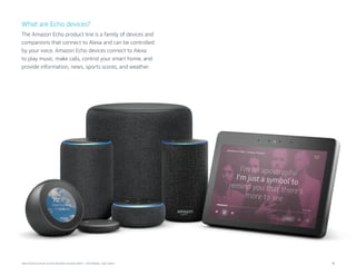 Echo_Alexa_Guidelines_External good example of brand architecture | PDF