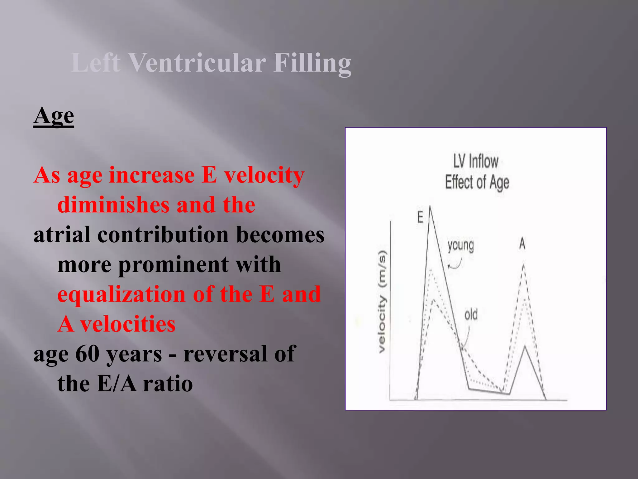 Age
As age increase E velocity
diminishes and the
atrial contribution becomes
more prominent with
equalization of the E and
A velocities
age 60 years - reversal of
the E/A ratio
Left Ventricular Filling
 