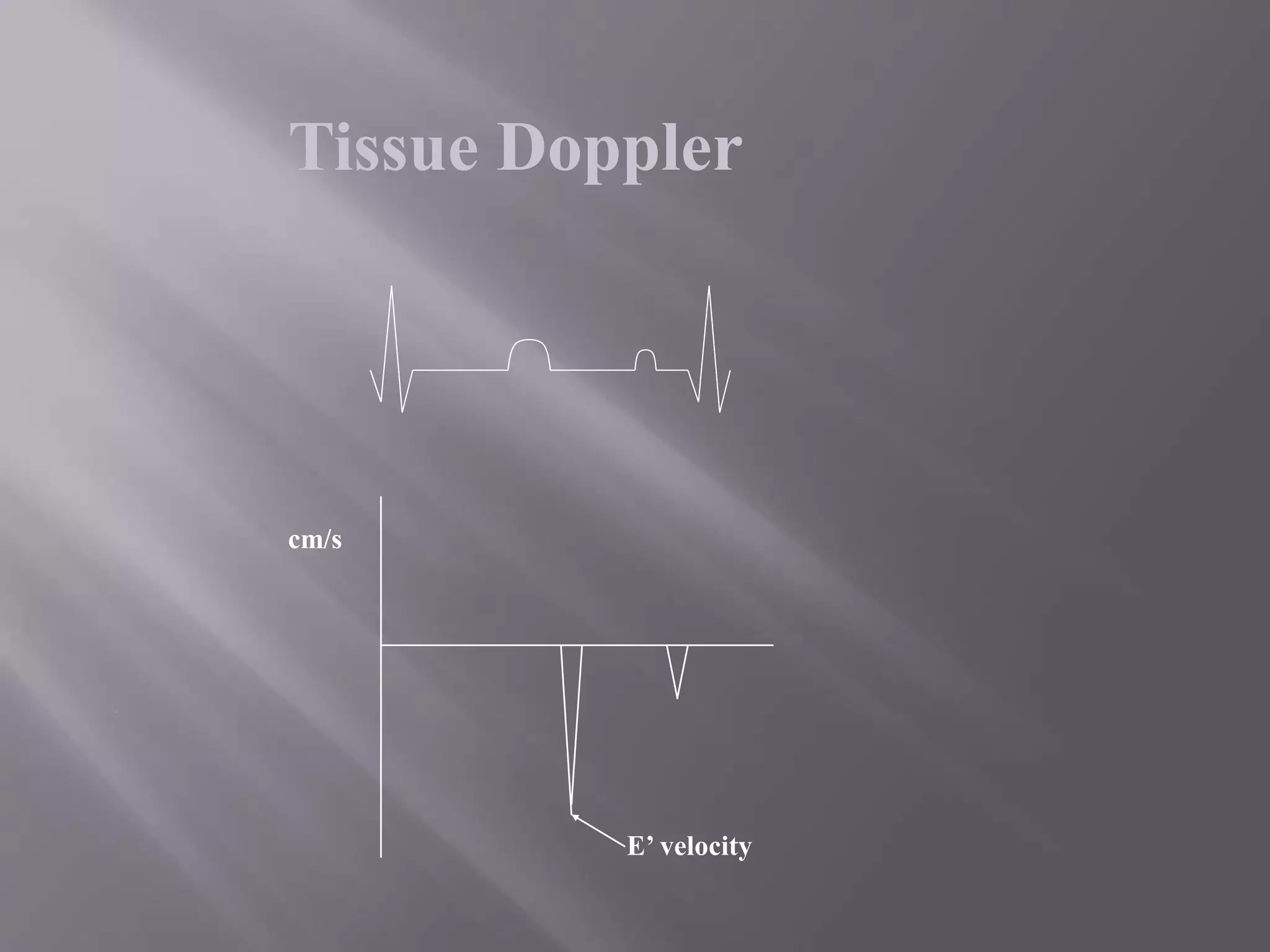 Tissue Doppler
cm/s
E’ velocity
 