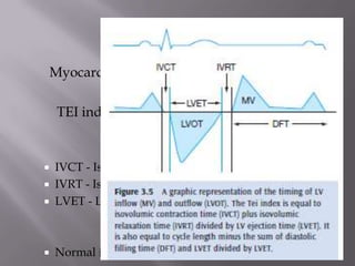 Echocardiographic Assessment of Left Ventricular Systolic Function: An  Overview of Contemporary Techniques, Including Speckle‐Tracking  Echocardiography