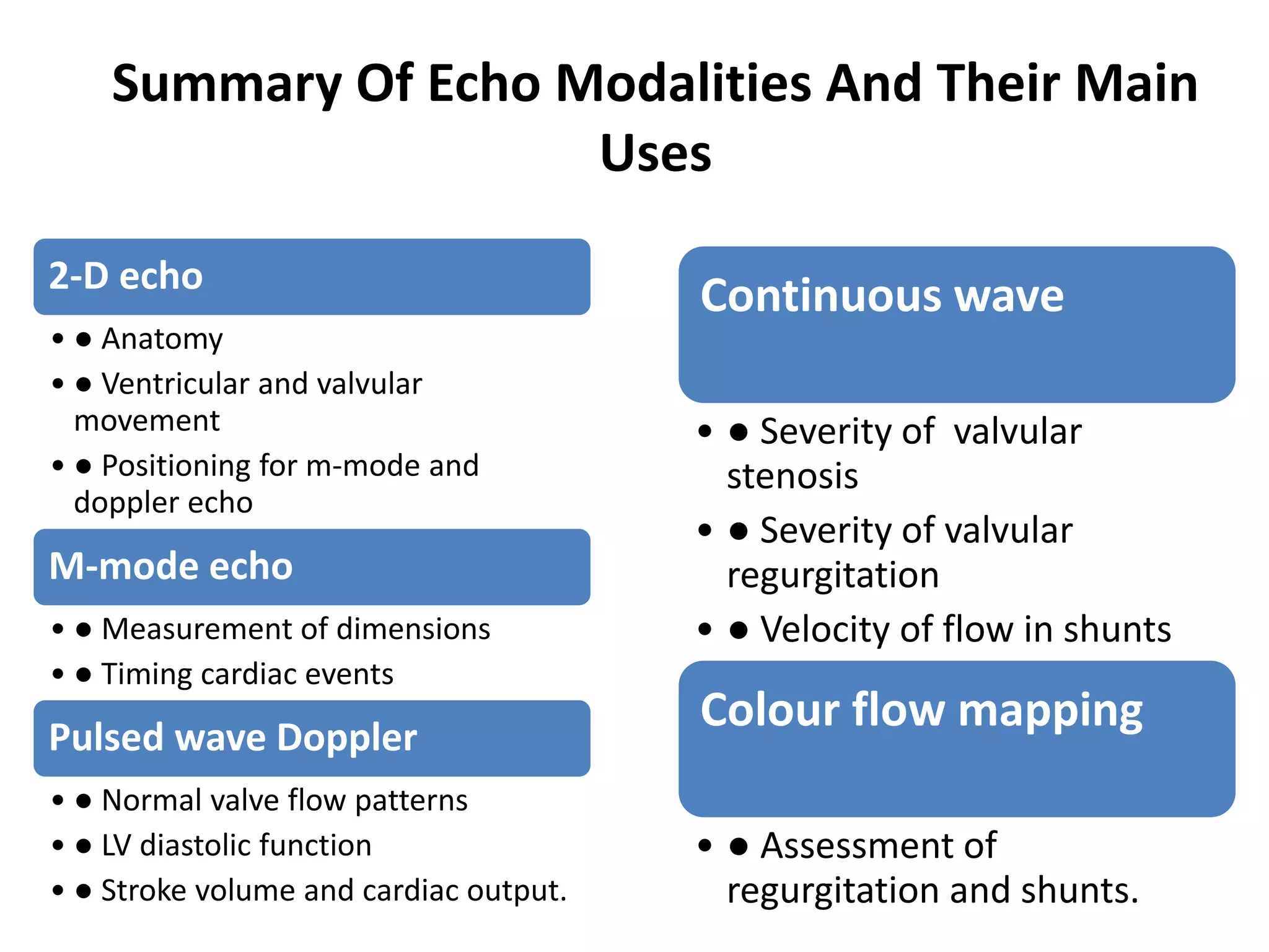 Summary Of Echo Modalities And Their Main
Uses
2-D echo
• ● Anatomy
• ● Ventricular and valvular
movement
• ● Positioning for m-mode and
doppler echo
M-mode echo
• ● Measurement of dimensions
• ● Timing cardiac events
Pulsed wave Doppler
• ● Normal valve flow patterns
• ● LV diastolic function
• ● Stroke volume and cardiac output.
Continuous wave
• ● Severity of valvular
stenosis
• ● Severity of valvular
regurgitation
• ● Velocity of flow in shunts
Colour flow mapping
• ● Assessment of
regurgitation and shunts.
 