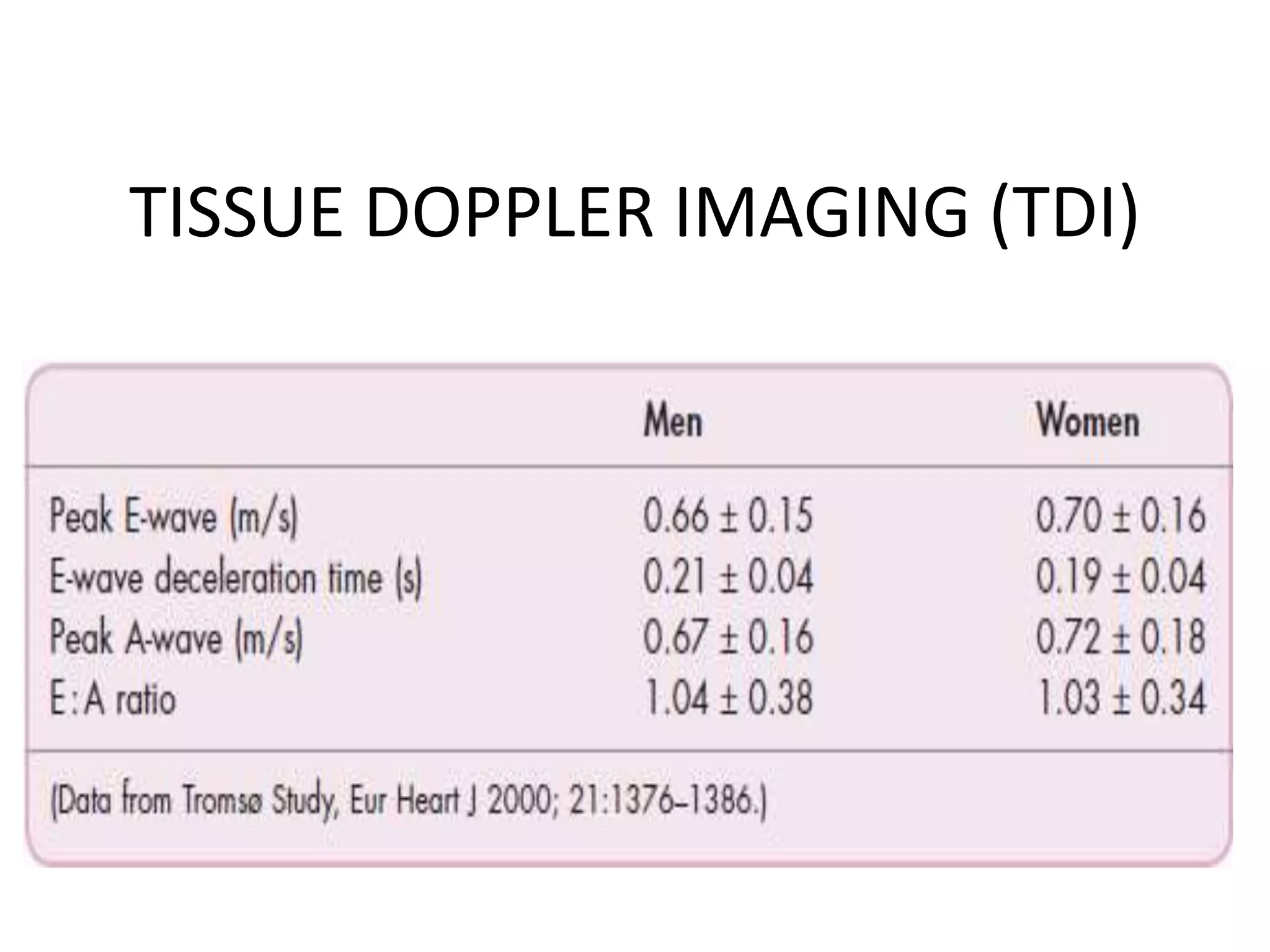 TISSUE DOPPLER IMAGING (TDI)
 
