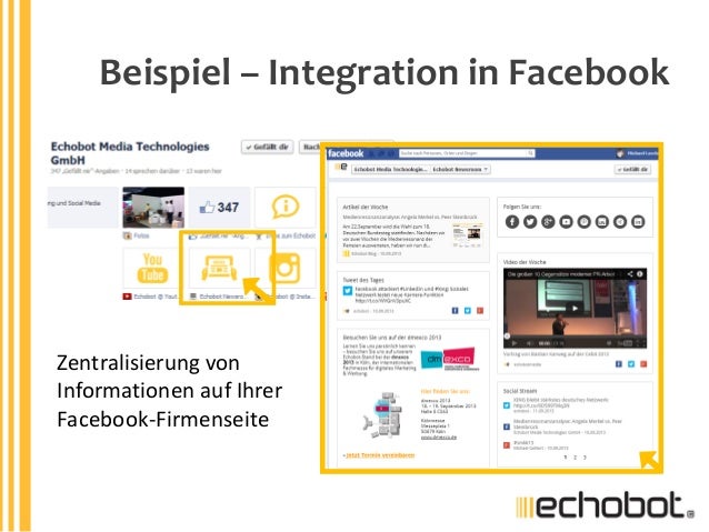Echobot Newsroom Der Online Pressespiegel Fur Ihre Homepage
