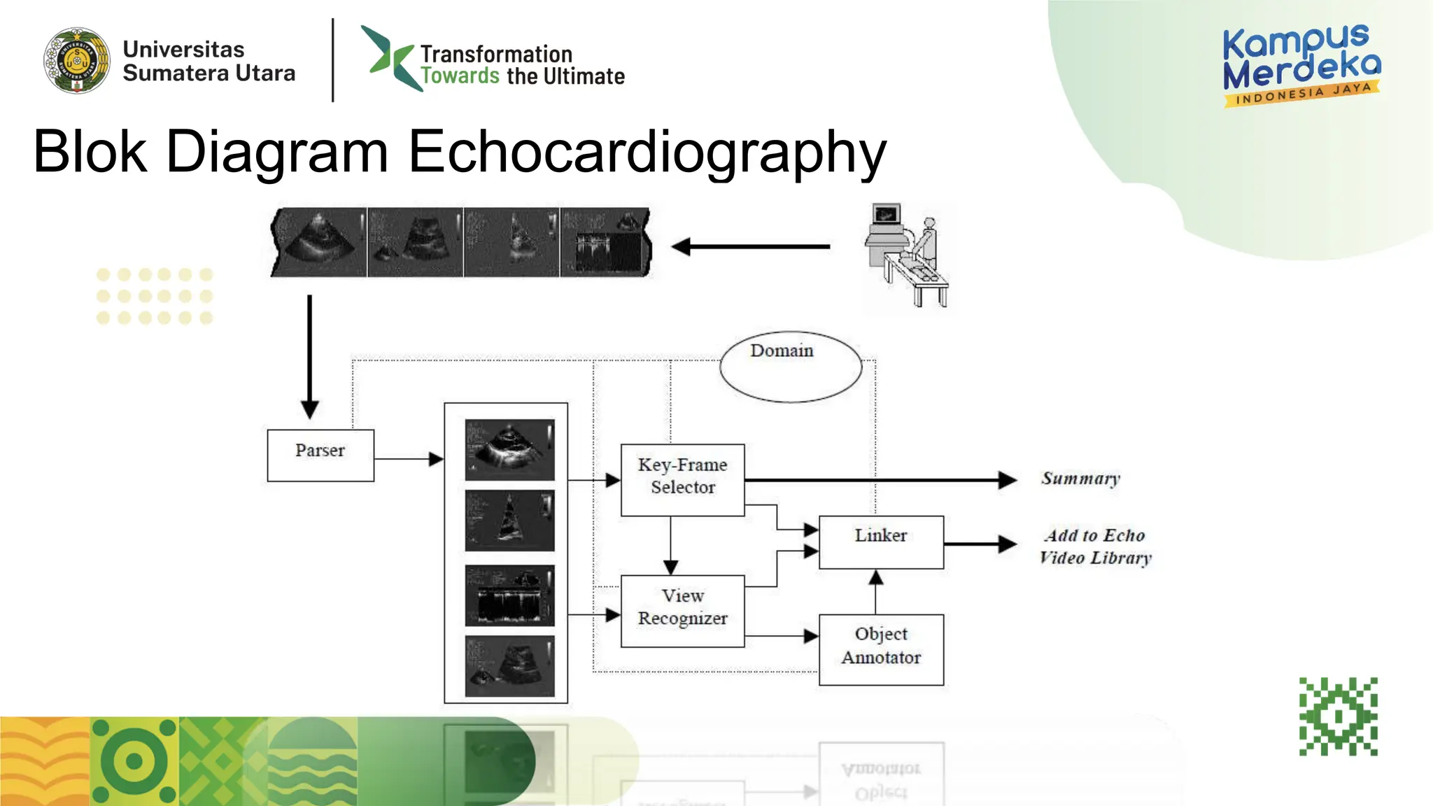 echocardiography basics from a to z.pptx