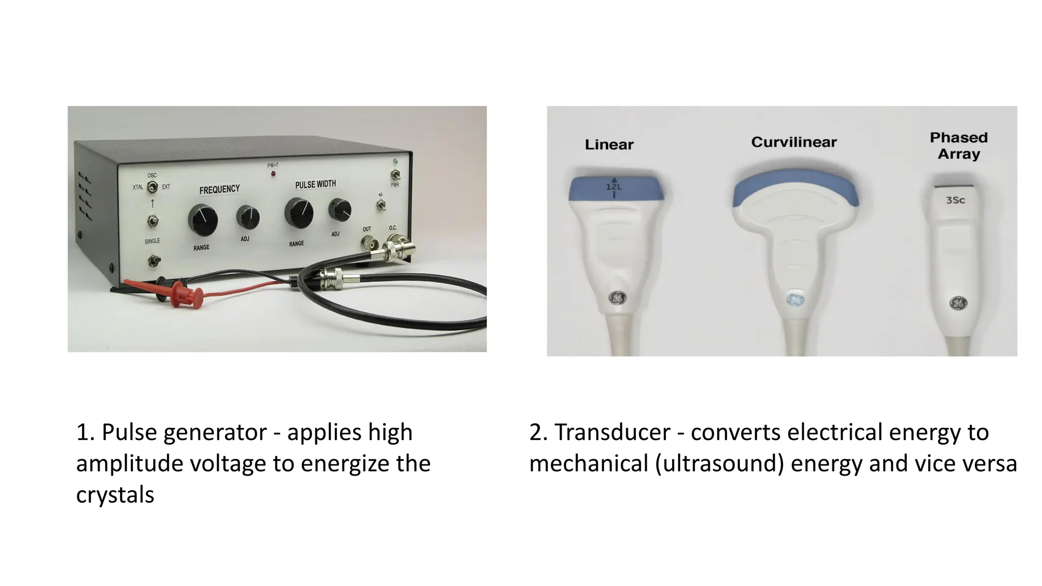 1. Pulse generator - applies high
amplitude voltage to energize the
crystals
2. Transducer - converts electrical energy to
mechanical (ultrasound) energy and vice versa
 