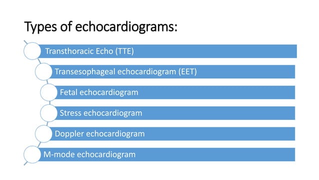 Echocardiogram intro & Types/ study of heart | PDF
