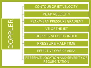 DOPPLER
CONTOUR OF JETVELOCITY
PEAKVELOCITY
PEAK/MEAN PRESSURE GRADIENT
VTI OFTHE JET
DOPPLERVELOCITY INDEX
PRESSURE HALFTIME
EFFECTIVE ORIFICE AREA
PRESENCE,LOCATION AND SEVERITY OF
REGURGITATION
 