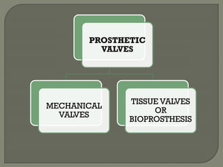PROSTHETIC
VALVES
MECHANICAL
VALVES
TISSUE VALVES
OR
BIOPROSTHESIS
 