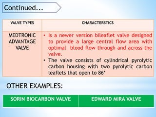 VALVE TYPES CHARACTERSTICS
MEDTRONIC
ADVANTAGE
VALVE
• Is a newer version bileaflet valve designed
to provide a large central flow area with
optimal blood flow through and across the
valve.
• The valve consists of cylindrical pyrolytic
carbon housing with two pyrolytic carbon
leaflets that open to 86*
Continued...
SORIN BIOCARBON VALVE EDWARD MIRA VALVE
OTHER EXAMPLES:
 