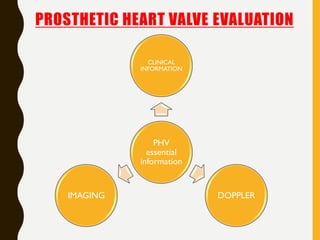 PHV
essential
information
CLINICAL
INFORMATION
DOPPLERIMAGING
PROSTHETIC HEART VALVE EVALUATION
 