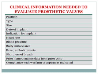 CLINICAL INFORMATION NEEDED TO
EVALUATE PROSTHETIC VALVES
 