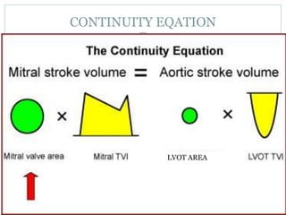 CONTINUITY EQATION
LVOT AREA
 