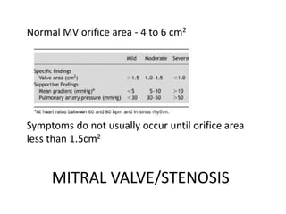 MITRAL VALVE/STENOSIS
Normal MV orifice area - 4 to 6 cm2
Symptoms do not usually occur until orifice area
less than 1.5cm2
 