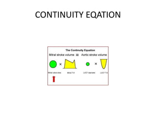 CONTINUITY EQATION
 