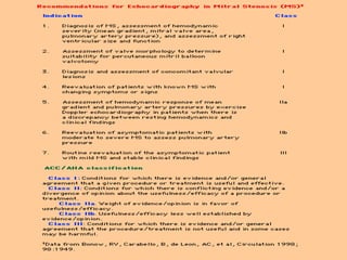 Echocardiography in mitral stenosis
