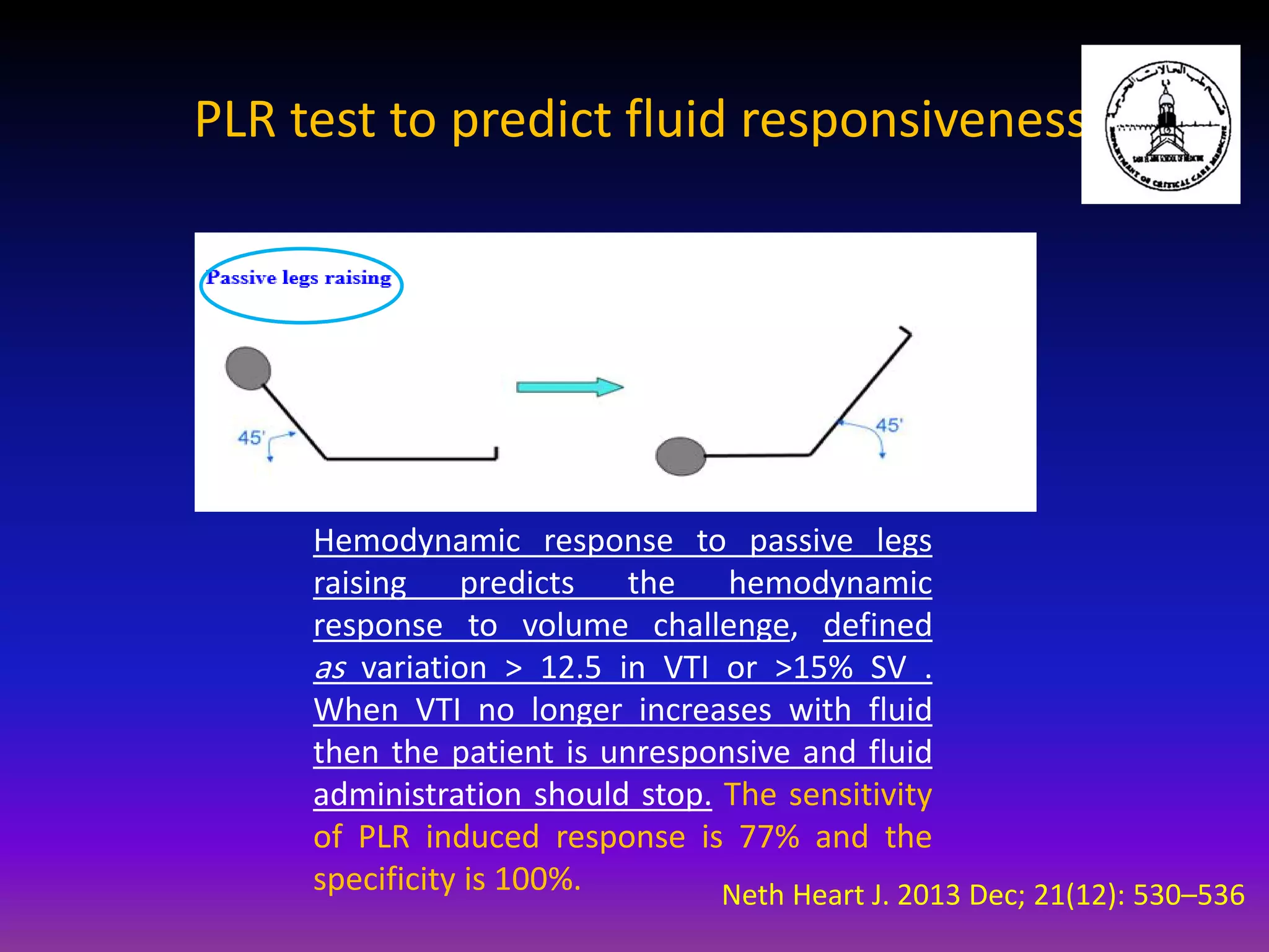 Echocardiography to assess Fluid Responsiveness in icu | PDF