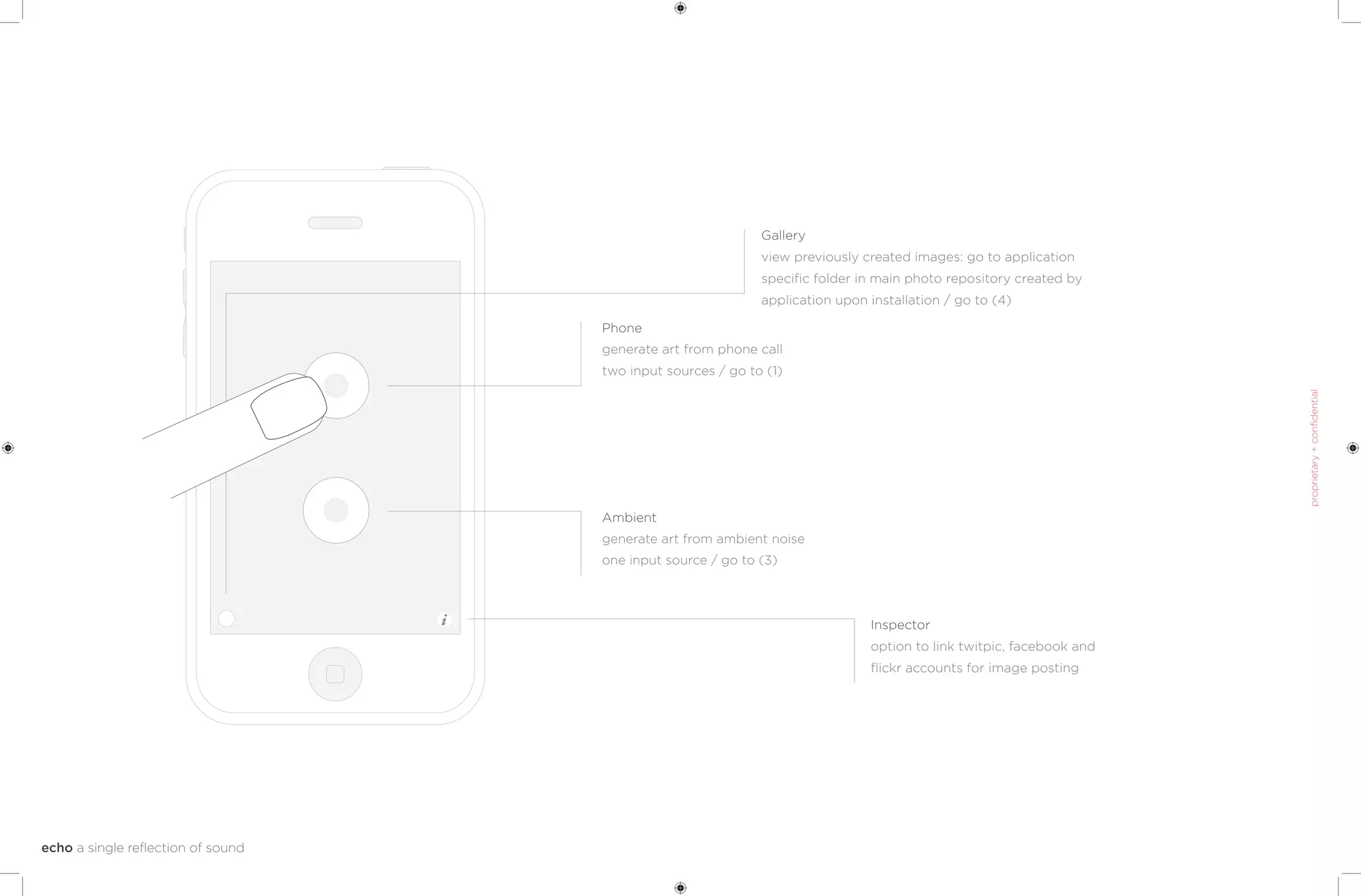 Gallery
                         view previously created images: go to application
                         specific folder in main photo repository created by
                         application upon installation / go to (4)

Phone
generate art from phone call
two input sources / go to (1)




Ambient
generate art from ambient noise
one input source / go to (3)




                                          Inspector
                                          option to link twitpic, facebook and
                                          flickr accounts for image posting
 