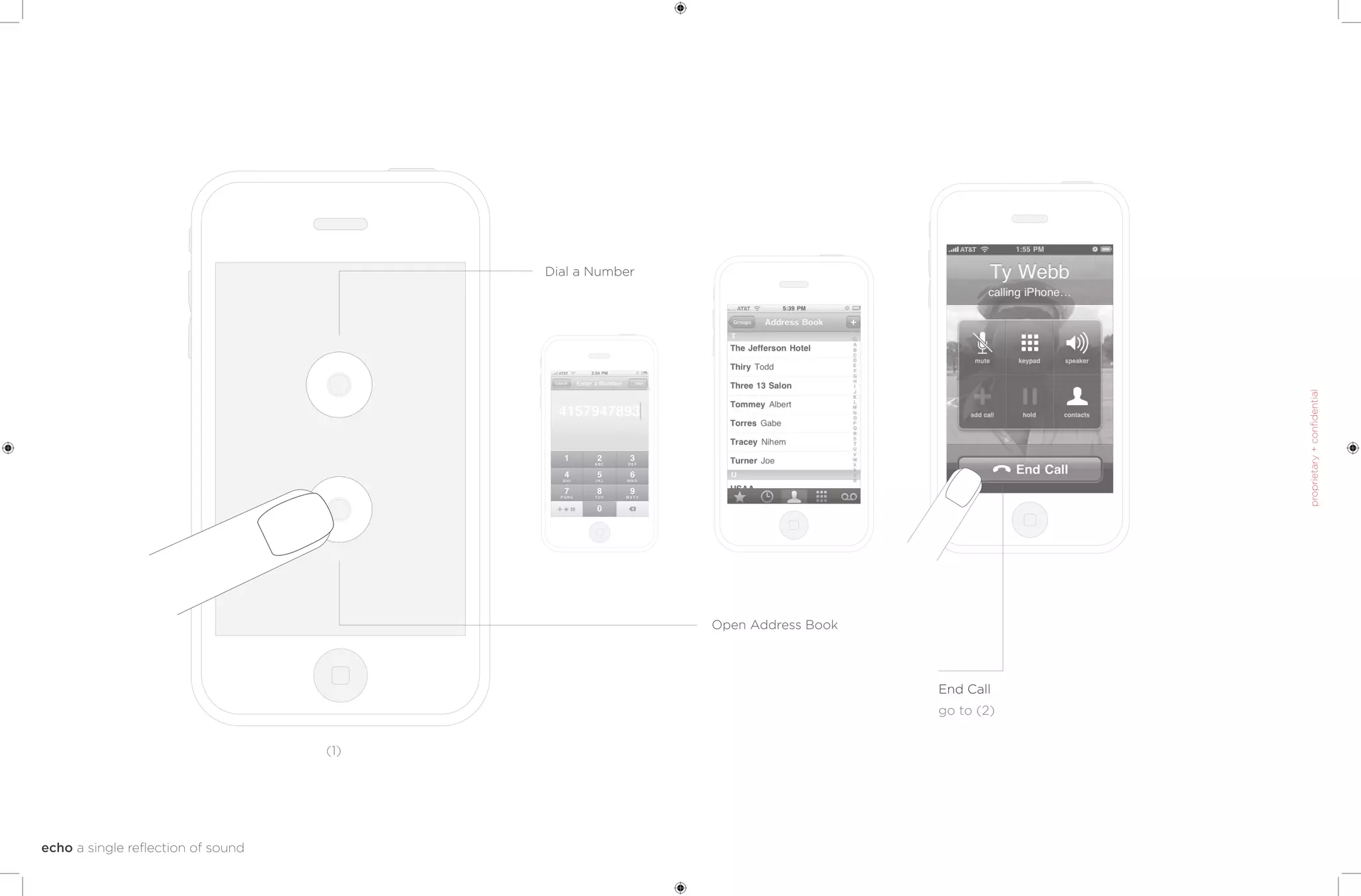 Dial a Number




                      Open Address Book




                                          End Call
                                          go to (2)


(1)
 