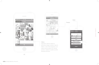 Share

                                              Preview




      Gallery
      application specific folder for
      generated images located in specific
      folder in main photo repository. use
      default iphone options for sharing
      photos in addition to adding twitter,
      facebook and flickr.


(4)
 