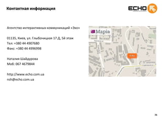 30Creative development