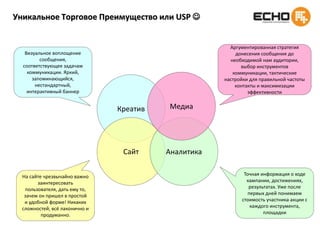 Уникальное Торговое Преимущество или USP Аргументированная стратегия донесения сообщения до необходимой нам аудитории, выбор инструментов коммуникации, тактические настройки для правильной частоты контакты и максимизации эффективностиВизуальное воплощение сообщения, соответствующее задачам коммуникации. Яркий, запоминающийся, нестандартный, интерактивный баннерМедиаКреативСайтАналитикаТочная информация о ходе кампании, достижениях, результатах. Уже после первых дней понимаем стоимость участника акции с каждого инструмента, площадкиНа сайте чрезвычайно важно заинтересовать пользователя, дать ему то, зачем он пришел в простой и удобной форме! Никаких сложностей, всё лаконично и продуманно.