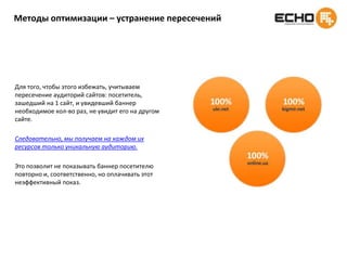 Социальные сети(odnoklassniki.ru, linkedin.com, vkontakte.ru, connect.com.ua)