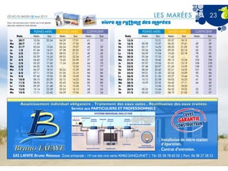 Echo du Bassin Août