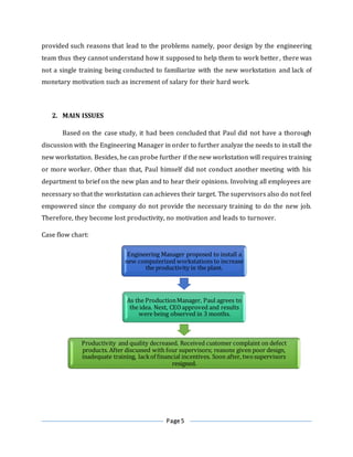 Page 5
provided such reasons that lead to the problems namely, poor design by the engineering
team thus they cannot understand how it supposed to help them to work better, there was
not a single training being conducted to familiarize with the new workstation and lack of
monetary motivation such as increment of salary for their hard work.
2. MAIN ISSUES
Based on the case study, it had been concluded that Paul did not have a thorough
discussion with the Engineering Manager in order to further analyze the needs to install the
new workstation. Besides, he can probe further if the new workstation will requires training
or more worker. Other than that, Paul himself did not conduct another meeting with his
department to brief on the new plan and to hear their opinions. Involving all employees are
necessary so that the workstation can achieves their target. The supervisors also do not feel
empowered since the company do not provide the necessary training to do the new job.
Therefore, they become lost productivity, no motivation and leads to turnover.
Case flow chart:
Engineering Manager proposed to install a
new computerized workstations to increase
the productivity in the plant.
As the ProductionManager, Paul agrees to
the idea. Next, CEOapproved and results
were being observed in 3 months.
Productivity and quality decreased. Received customer complaint on defect
products. After discussed with four supervisors; reasons given poor design,
inadequate training, lackof financial incentives. Soon after, twosupervisors
resigned.
 